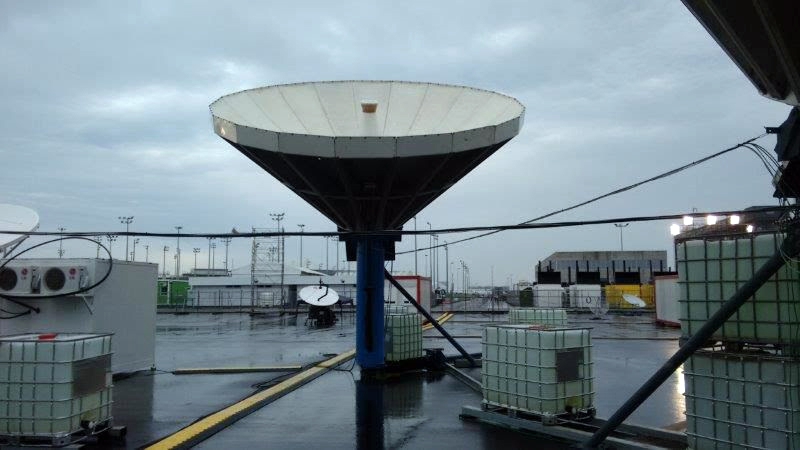 Integração de sistemas de transmissão de vídeo/áudio e dados via satélite